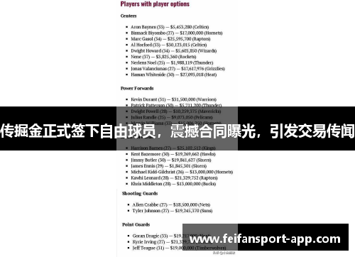 传掘金正式签下自由球员，震撼合同曝光，引发交易传闻